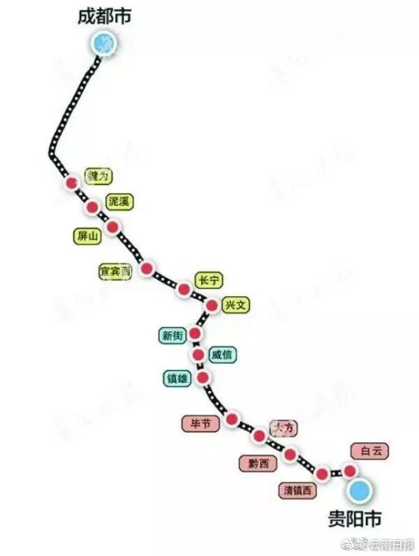 最新大方铁路动态