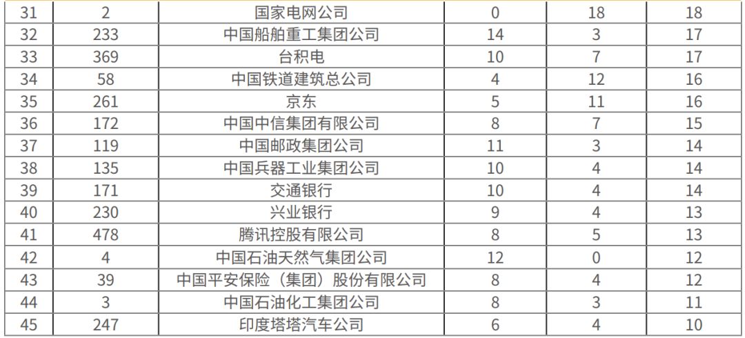 厦门张灿民最新去向